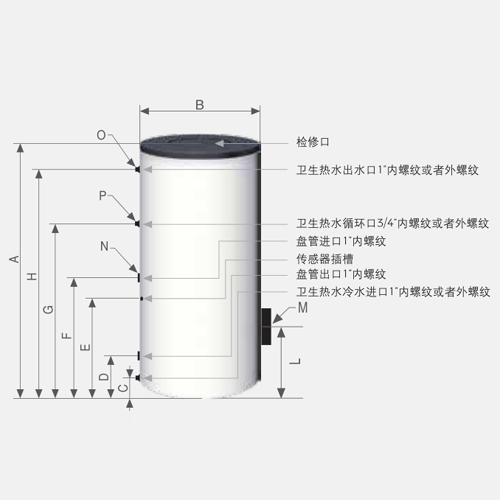 壁掛爐的日常保養(yǎng)的重要性有哪些？